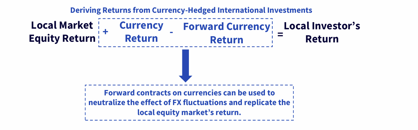 DXJ: Is This Japanese Dividend-Focused, Currency-Hedged ETF For
