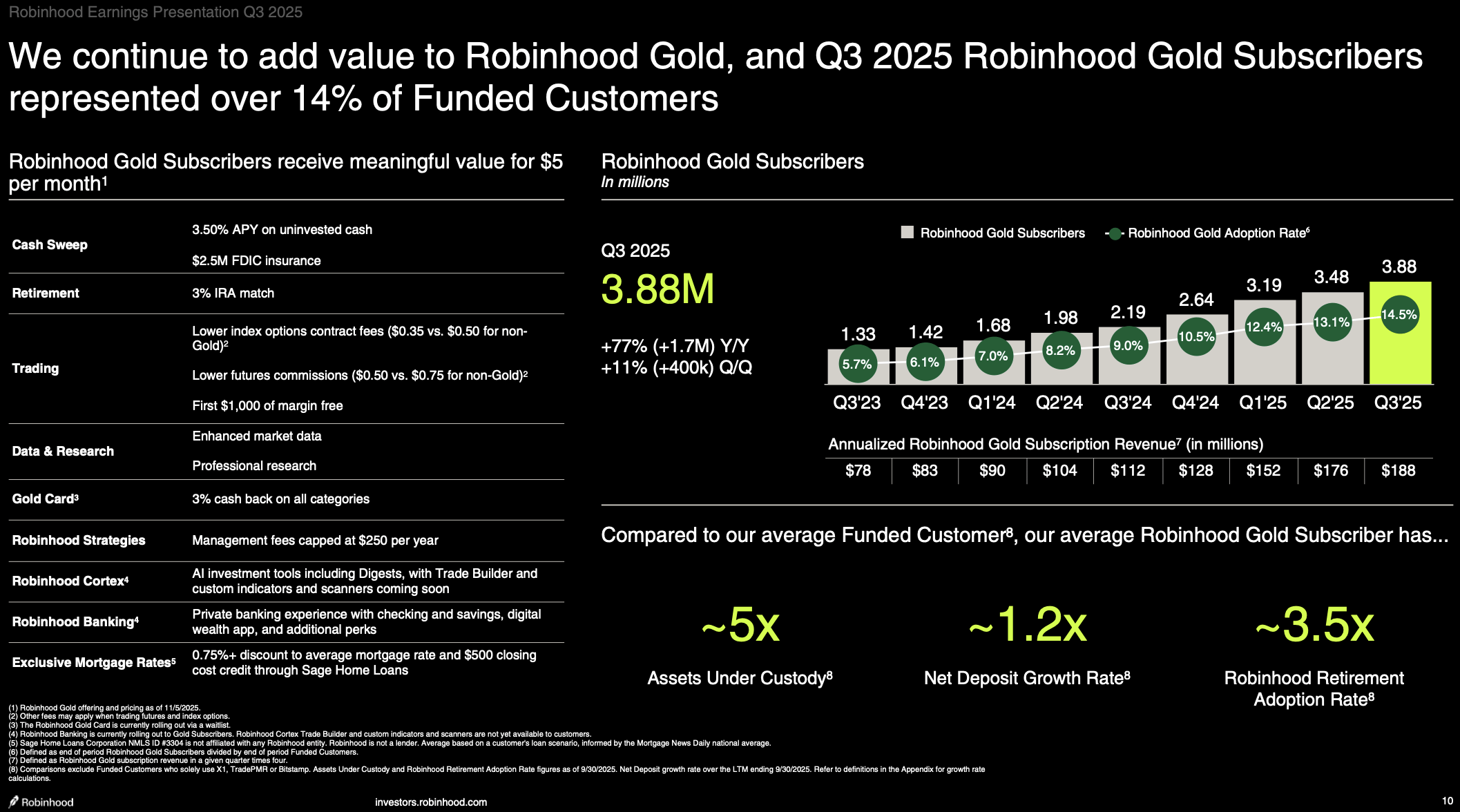 Robinhood: 2026 Should Be As Lucrative As Last Year, As New Products Take  Off (HOOD) | Seeking Alpha
