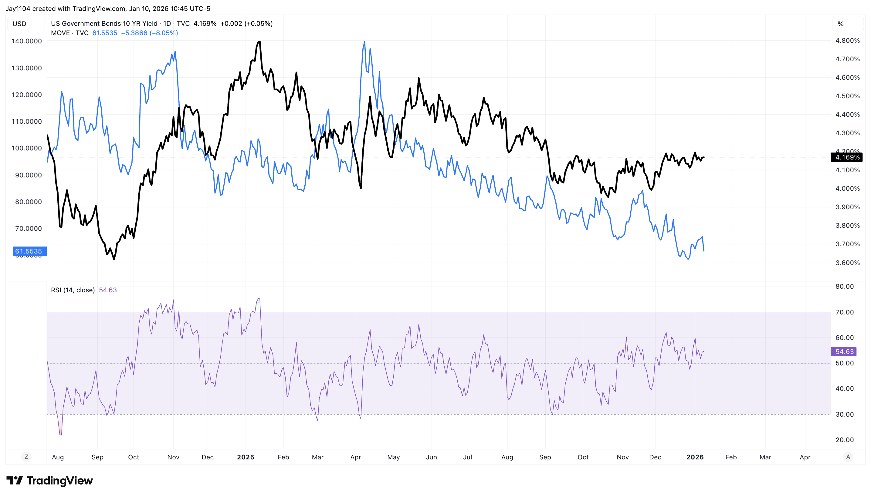 The December CPI May Bring A Hot Surprise For Markets | Seeking Alpha