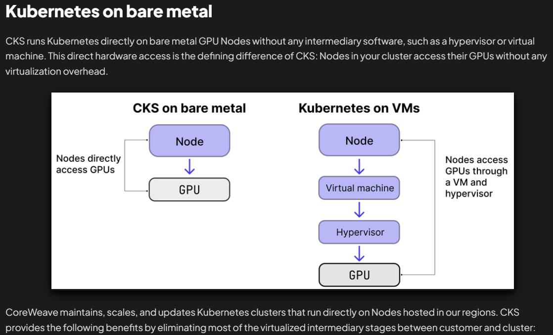 CoreWeave And The Ghosts Of Cloud 1.0 (NASDAQ:CRWV) | Seeking Alpha