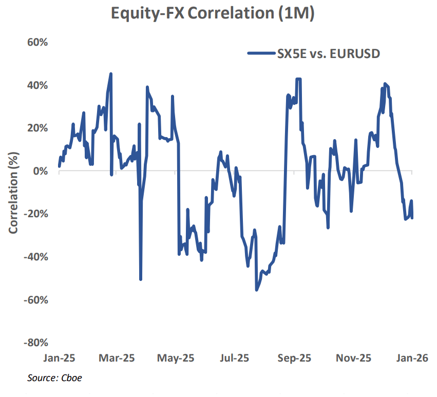 Cross Asset Defensive Positioning Beneath A Calm Vol Market | Seeking Alpha