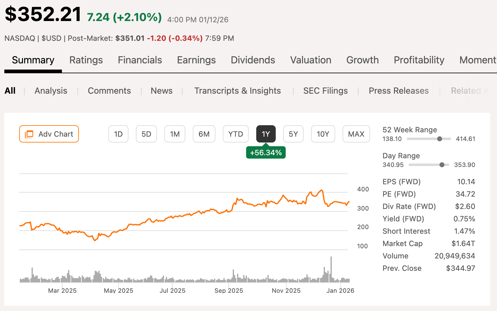 Broadcom: Buy The Dip Or Regret It Forever (NASDAQ:AVGO) | Seeking Alpha
