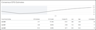 Top 10 AI Stocks For 2026 | Seeking Alpha