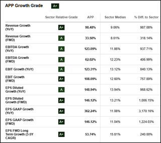 Top 10 AI Stocks For 2026 | Seeking Alpha