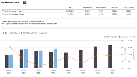Top 10 AI Stocks For 2026 | Seeking Alpha