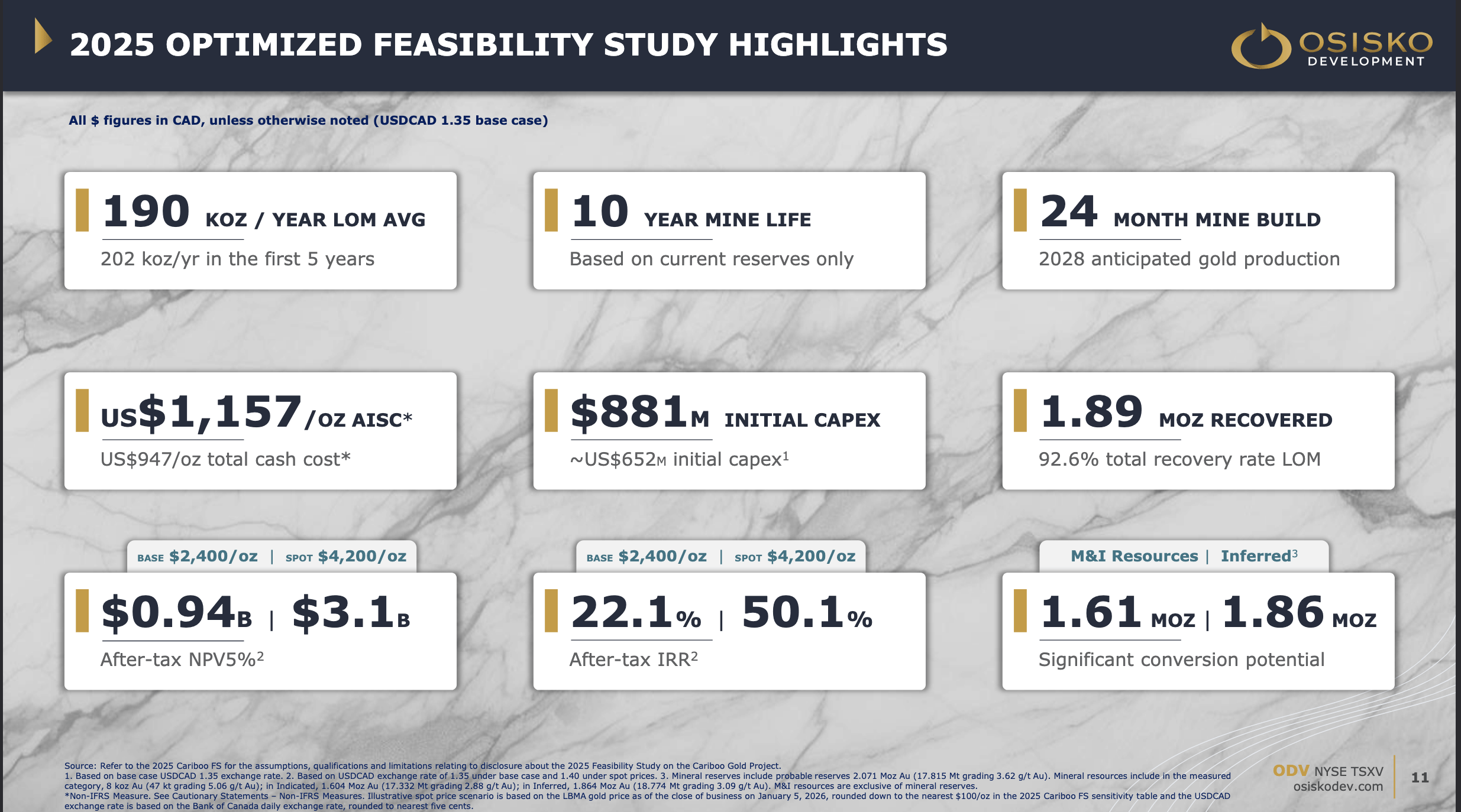 Osisko Development: Positive Infill Results And Financing Readiness ... - Infill Development Project Financing Options