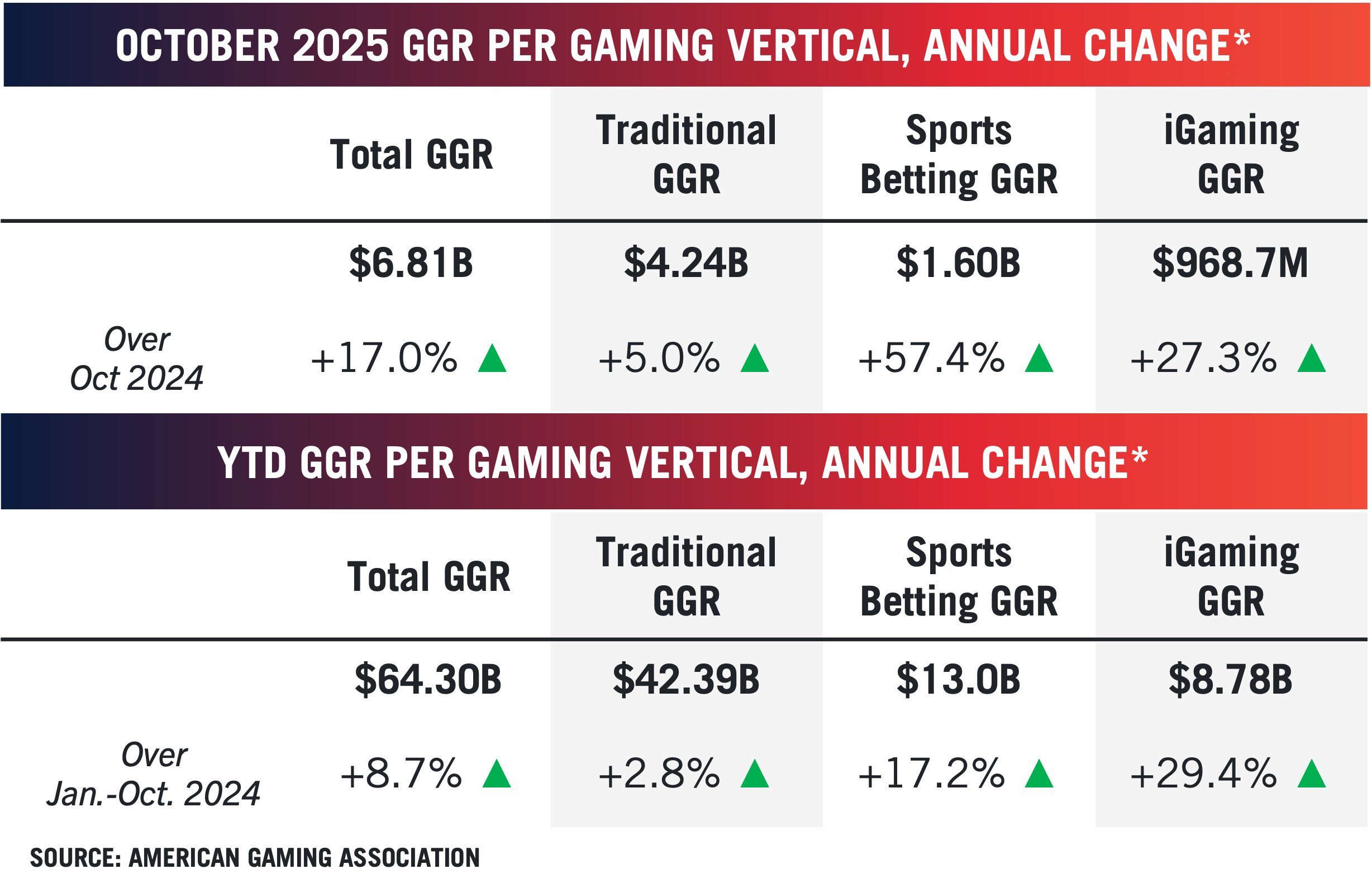 High Roller Technologies: Still An Expensive Way To Bet On The Prediction  Market | Seeking Alpha