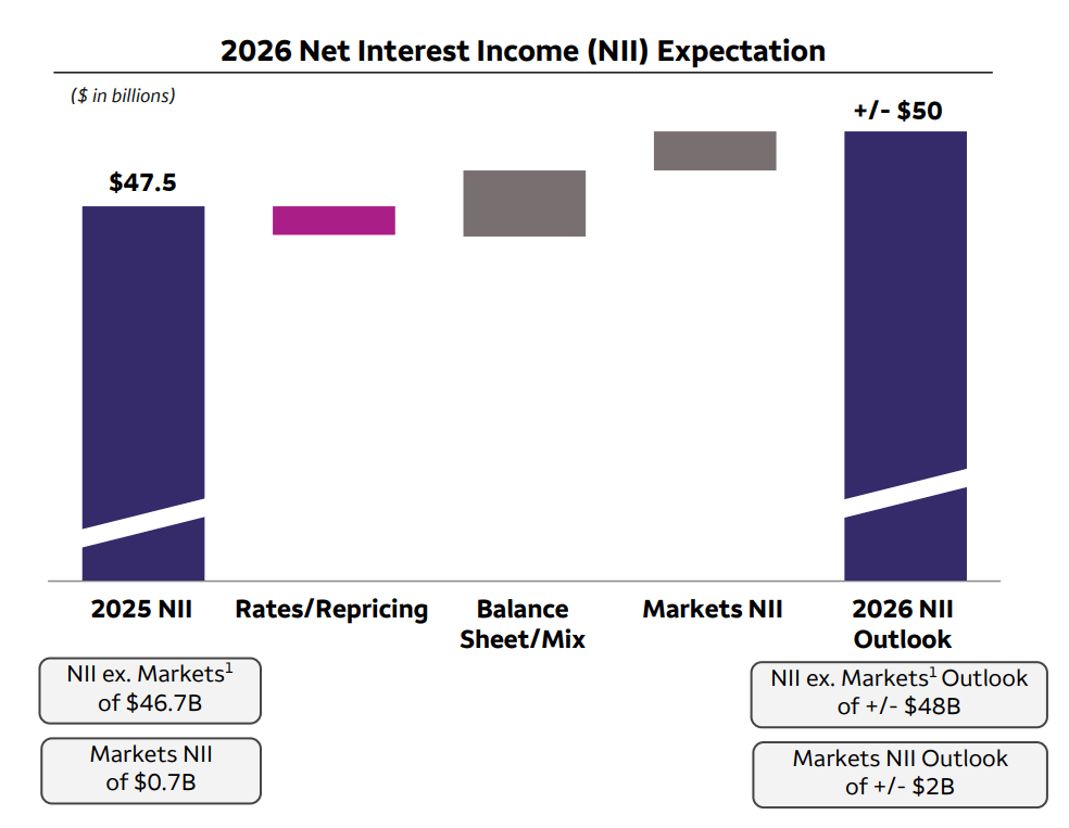 wells fargo dsip fund performance June 2024  The Organized Investor Pod-CLASS Experienced Investing - Diversified Stock