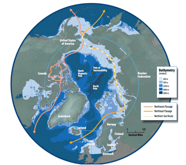 Geopolitical Importance