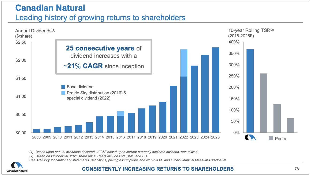 The 5 Dividend Stars I Would Buy If I Had To Start All Over Again | Seeking  Alpha