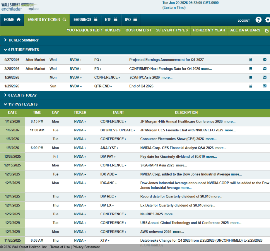 Seeking Alpha分析：尽管劳动力与住房行业陷入停滞，牛市论点依然成立