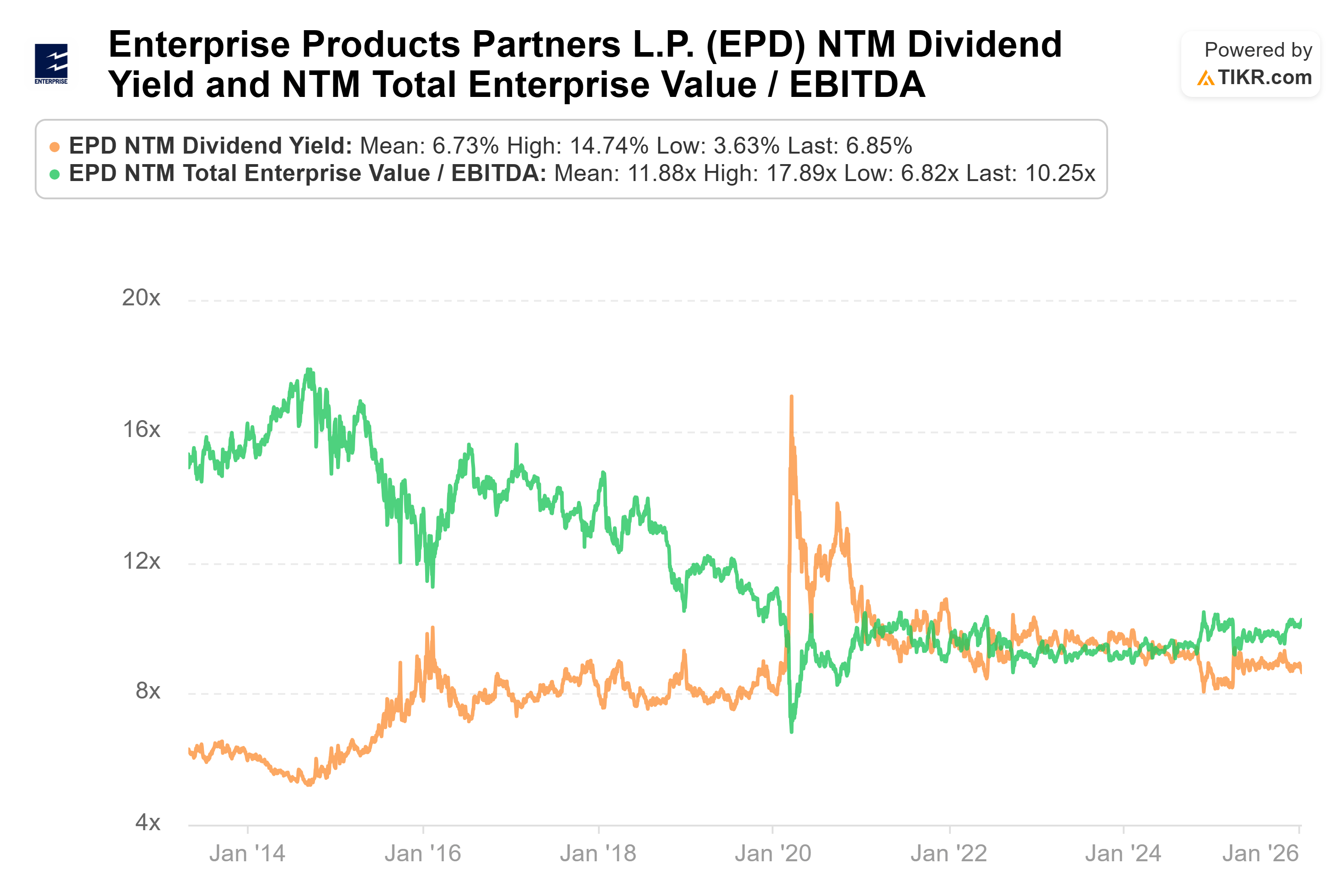 Double leverage ratio 中文 (85) 사진