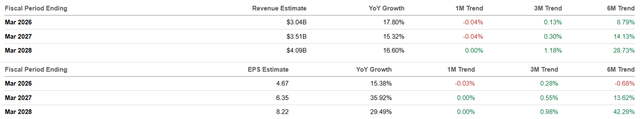 Modine Stock: Structural Data Center Demand At Richer Margins ...