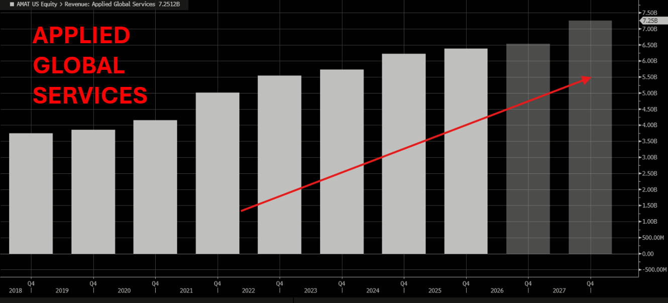 Amat share price (84) 사진