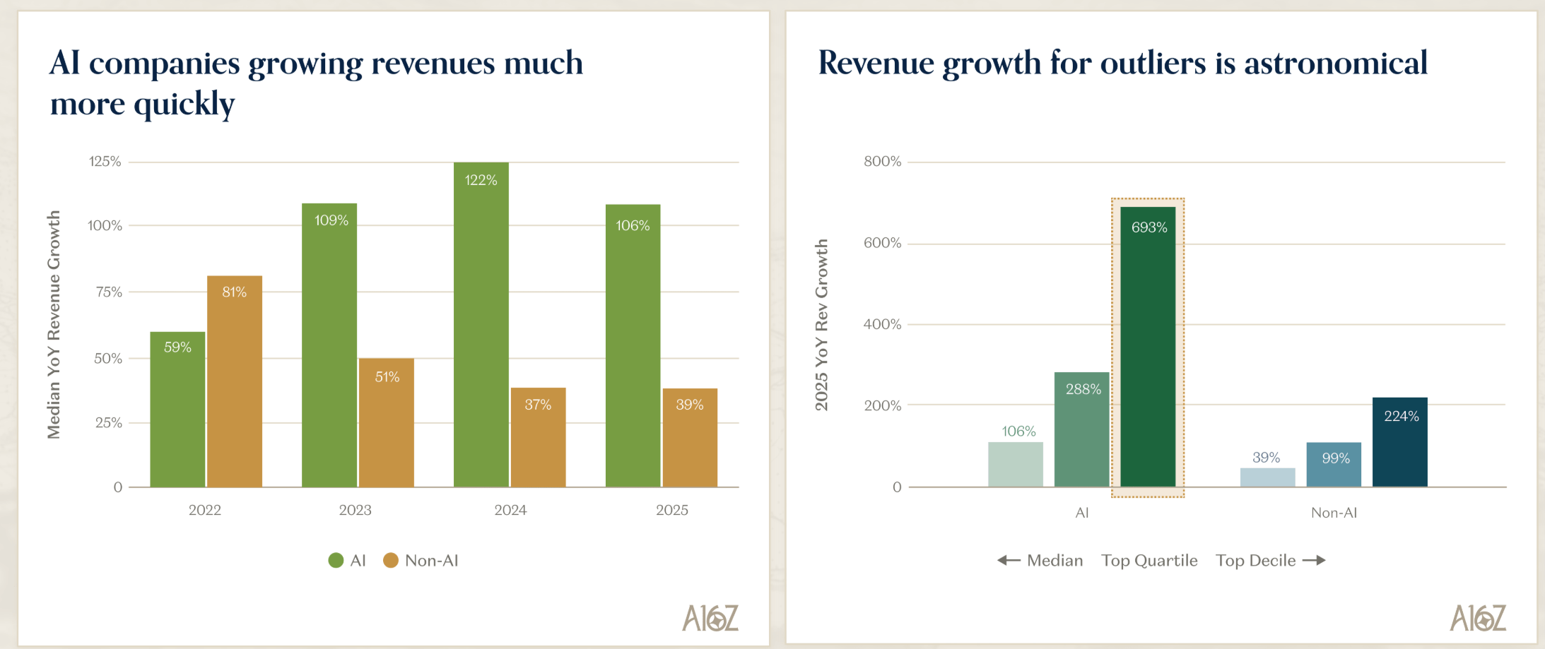 The AI-Optimist Take On Markets (SPX) | Seeking Alpha