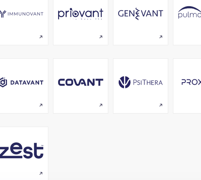 Roivant Stock: King Of The Vants Prepares To Drop Vantism In Search Of ...
