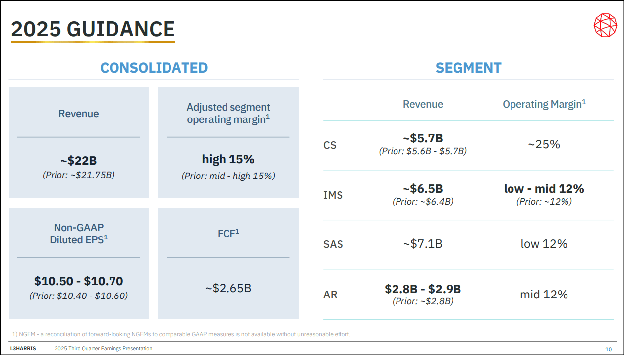 Top Defense Stocks After The Greenland Deal | Seeking Alpha