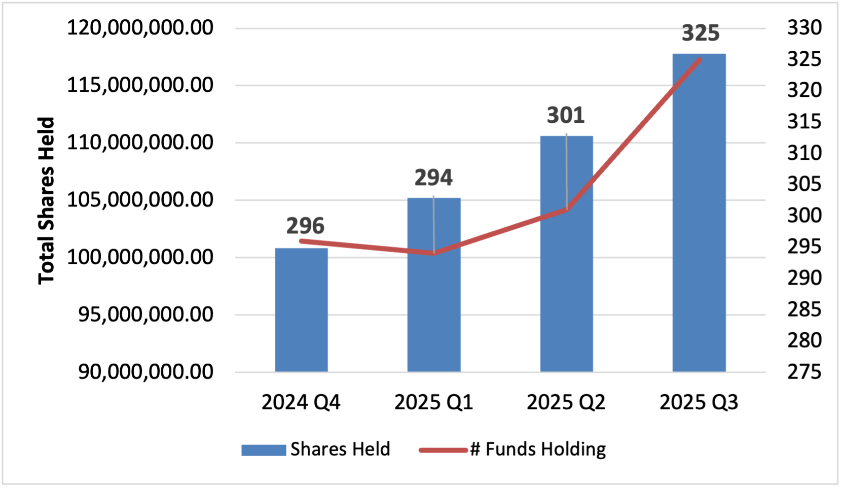 Ambarella: Powering Physical AI Beyond The Data Center (NASDAQ:AMBA) |  Seeking Alpha