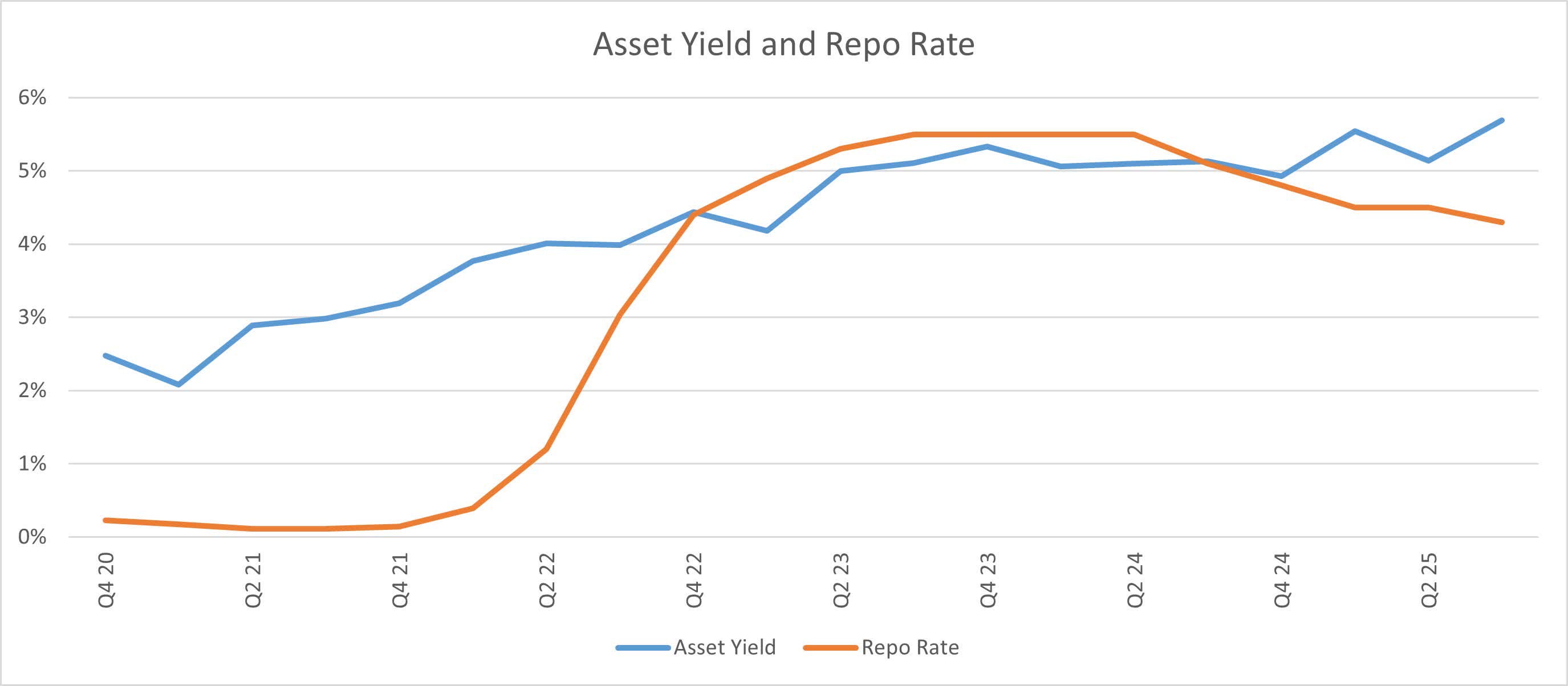 Cherry Hill Mortgage: Performance Concerns Lead To Downgrade Of ...
