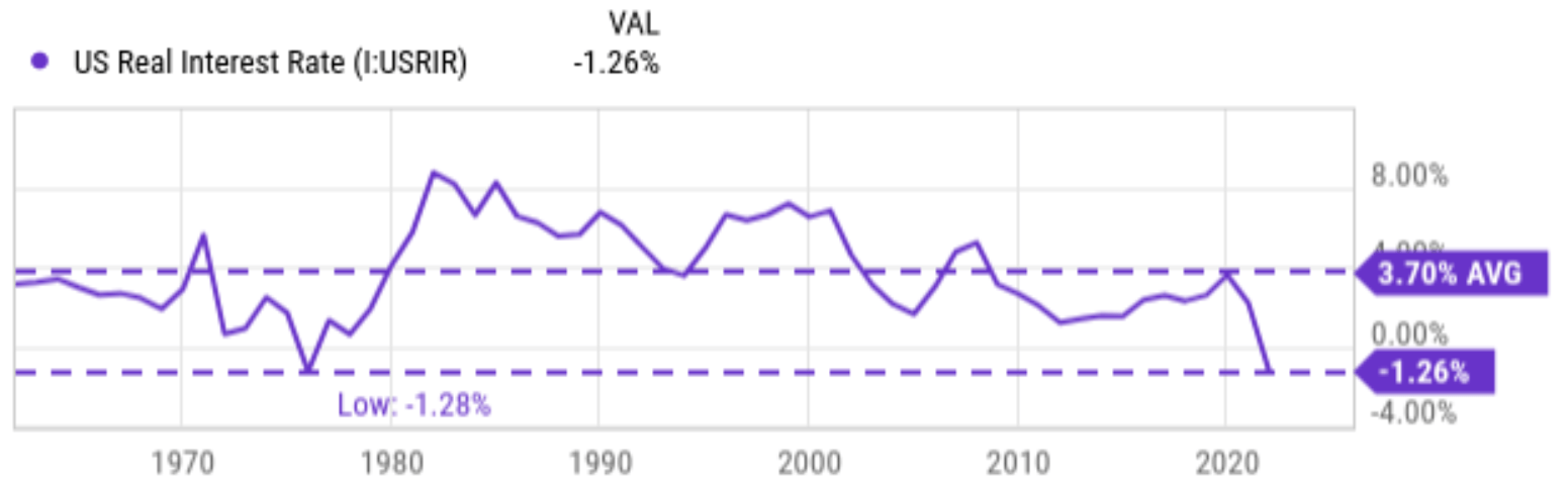 My Transition From Ray Dalio's 4-Asset Portfolio To The Barbell ...