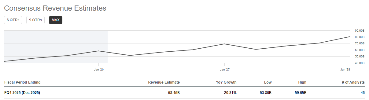 Meta Capitalisation Meta: The Moneymaker Without Strong AI Capitalization (NASDAQ:META ...
