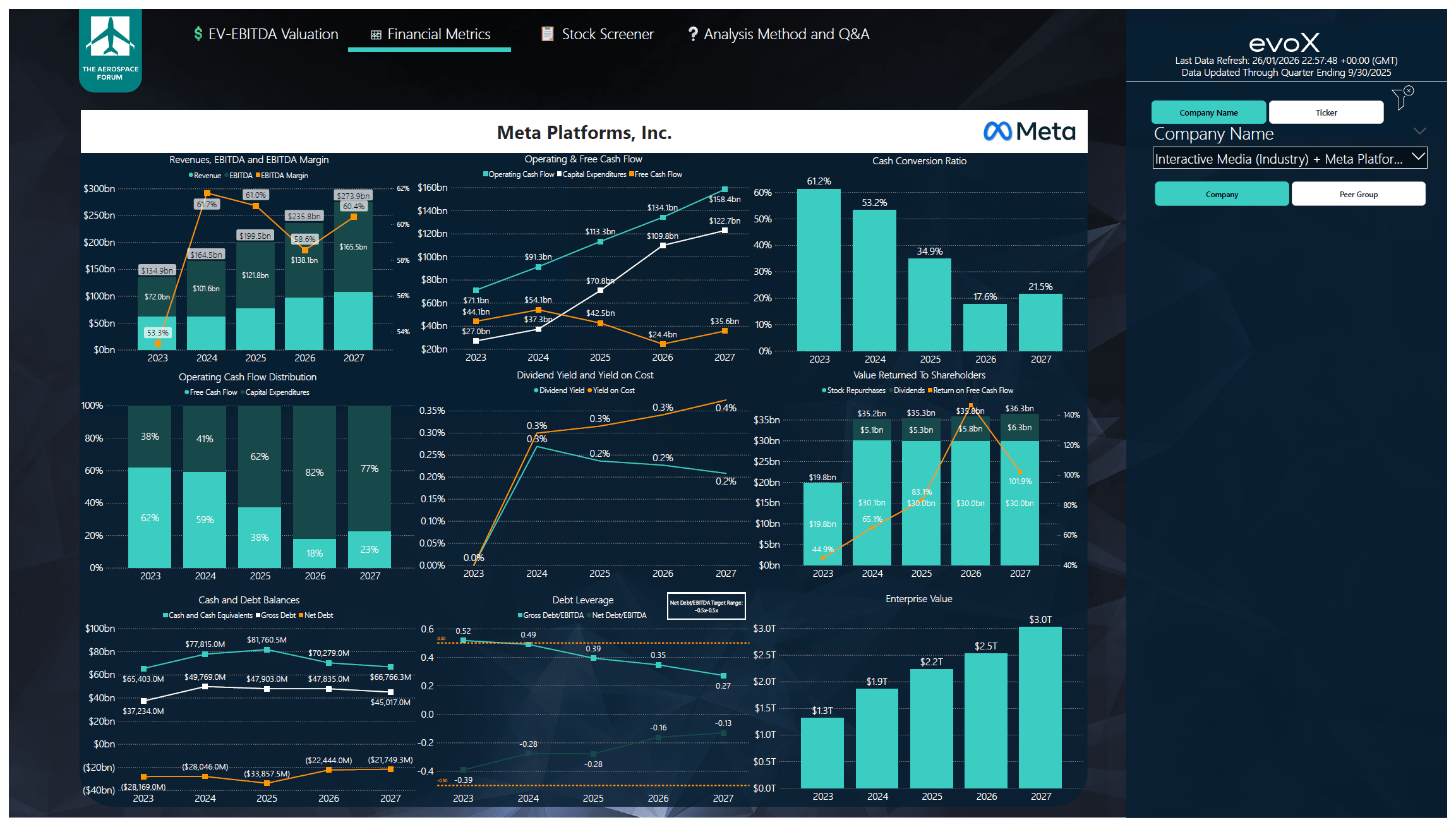 Meta: The Moneymaker Without Strong AI Capitalization (NASDAQ:META) |  Seeking Alpha