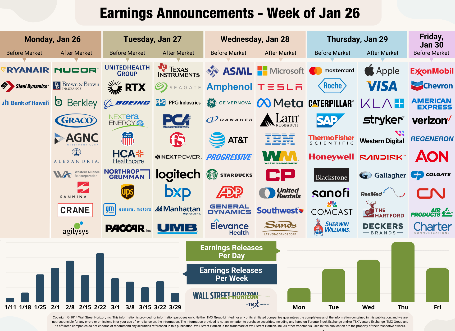 Tech Rebound Soothes Greenland-Induced Shivers, Just As Earnings Season ...