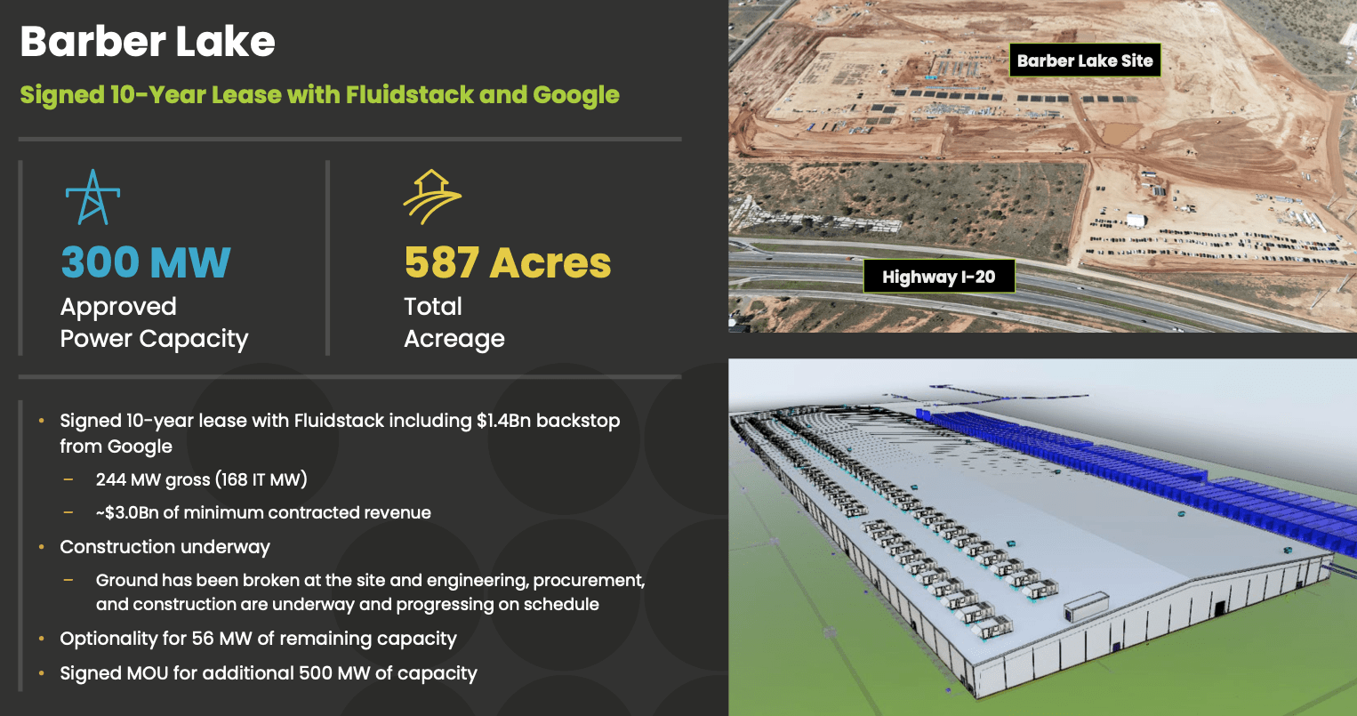 Cipher Mining Is A Buy Due To Strong Demand (NASDAQ:CIFR) | Seeking Alpha