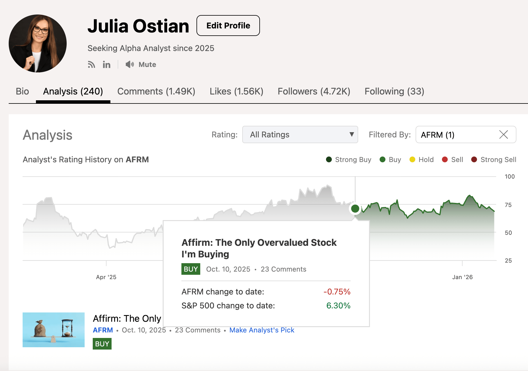 Affirm: Groceries On Credit? The Shift In BNPL And The Credit Market  (NASDAQ:AFRM) | Seeking Alpha