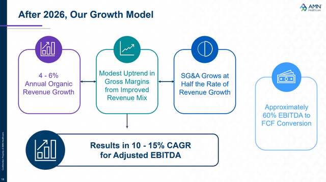 AMN: Management Expects A Recovery, The Stock Is Still Cheap (NYSE:AMN ...