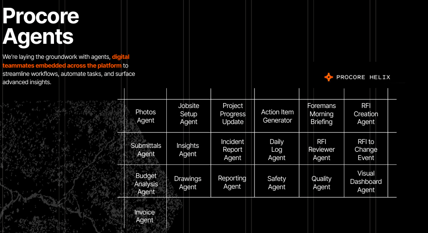 Procore: AI Monetization Is Coming (NYSE:PCOR) | Seeking Alpha