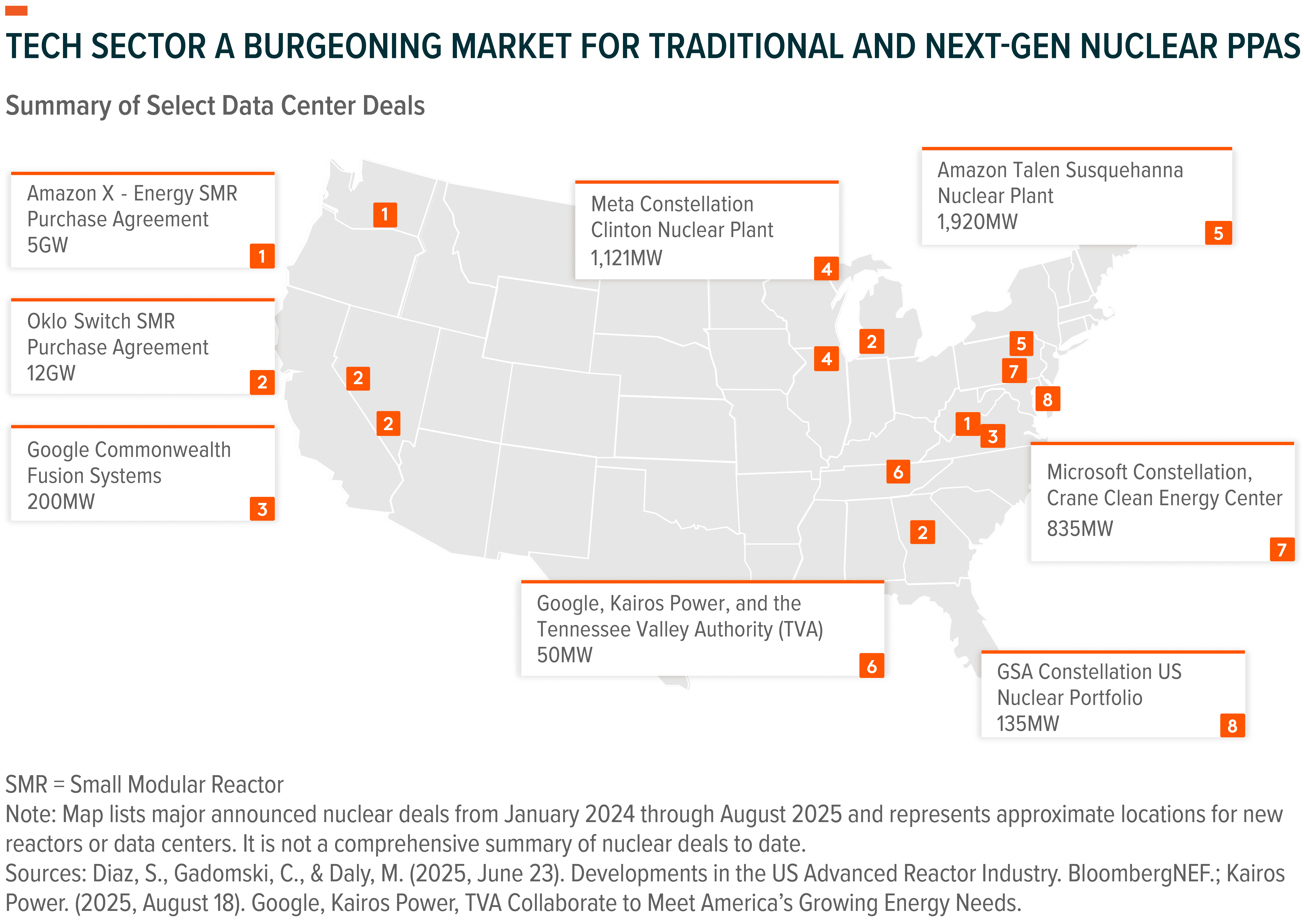 Why U.S. Electrification? Why ZAP? | Seeking Alpha