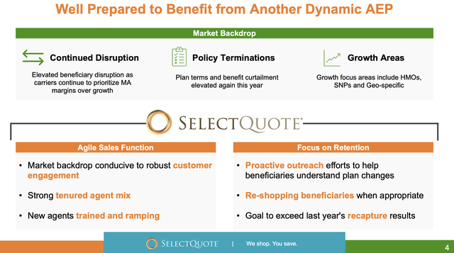 SelectQuote Q2 Earnings Preview: Sell The Medicare Reimbursement News ...
