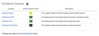 My Top 10 Dividend Stocks For 2026: One Yields 10%+ | Seeking Alpha