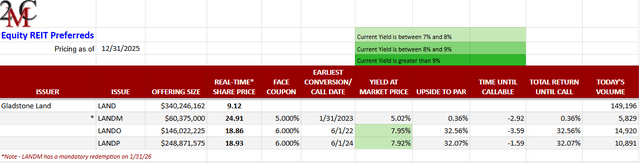 A screenshot of a graph AI-generated content may be incorrect.