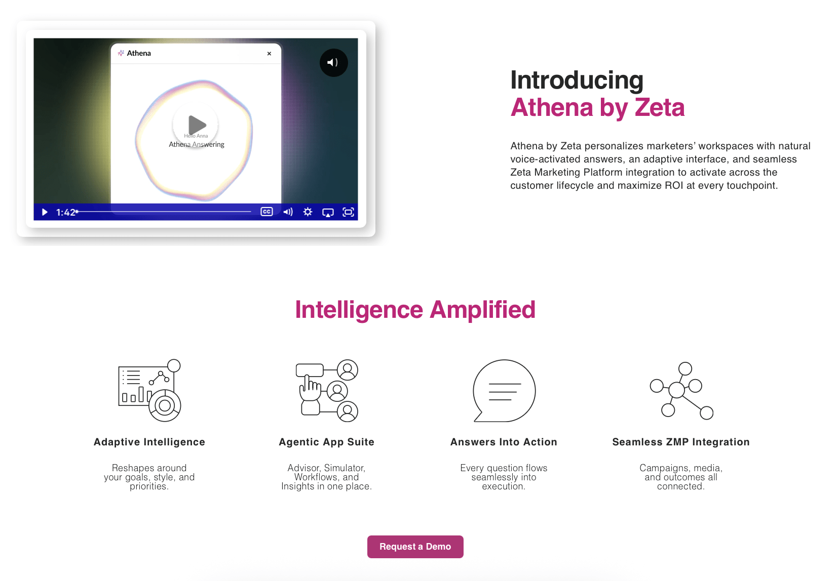 Zeta Global: OpenAI Deal Supercharges AI Acceleration Potential (NYSE:ZETA)  | Seeking Alpha