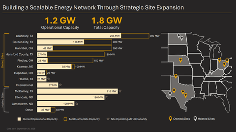 Power Changes Everything For MARA Holdings (NASDAQ:MARA) Seeking Alpha