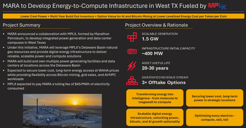 Power Changes Everything For MARA Holdings (NASDAQ:MARA) | Seeking Alpha