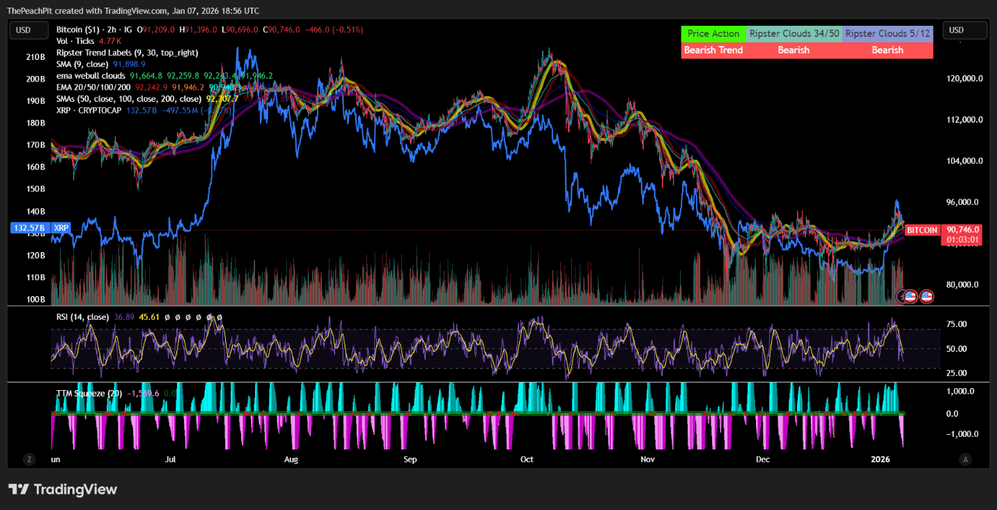 XRPR: XRP May Fall Out Of Favor Before Adoption Begins (BATS:XRPR) |  Seeking Alpha