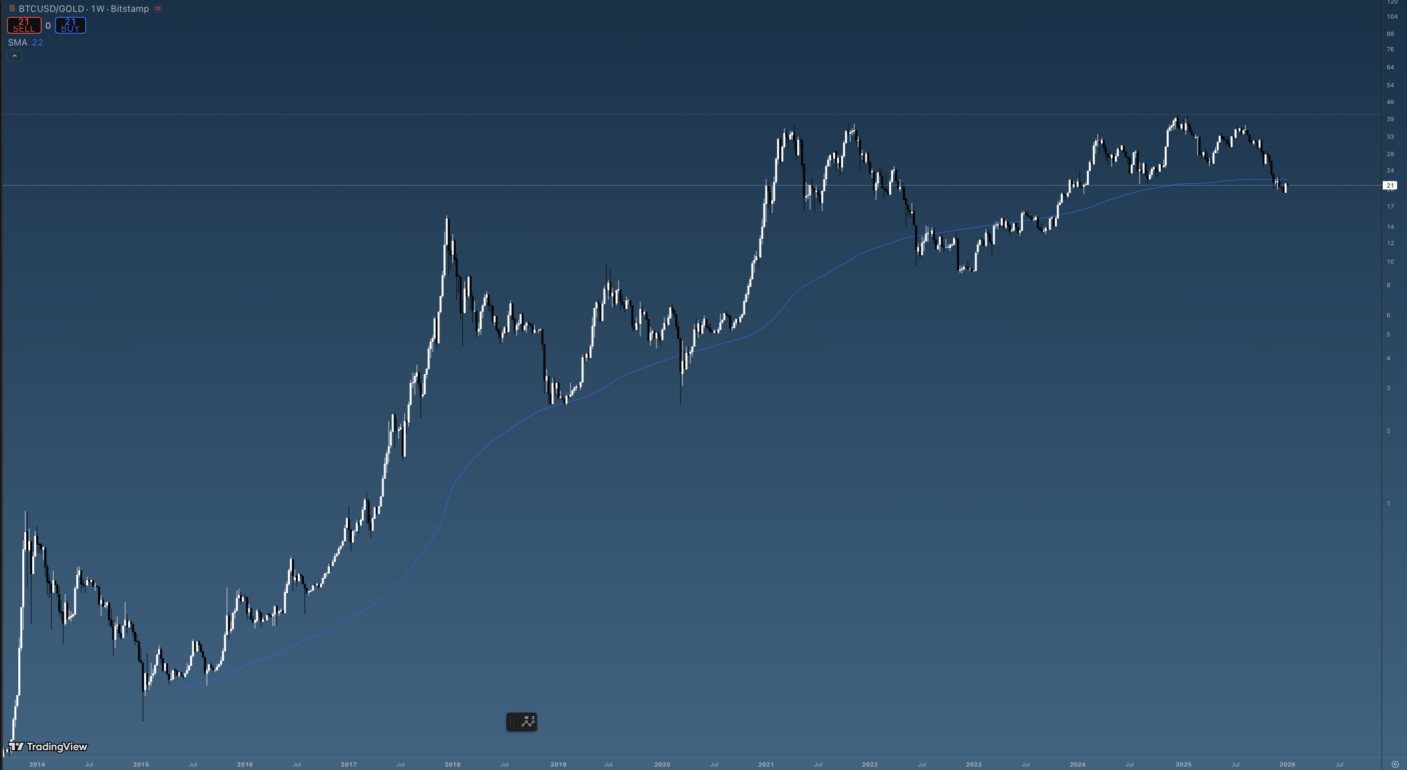 10 Predictions For 2026 (NYSEARCA:SPY) | Seeking Alpha