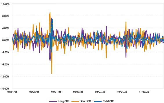Militia Capital Q4 2025 Letter | Seeking Alpha