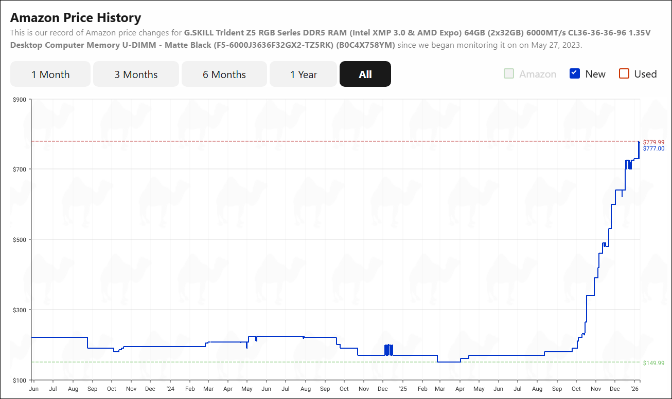 Century Lithium: Chinese Tension And Data Center Mania Make It High  Risk/High Reward | Seeking Alpha