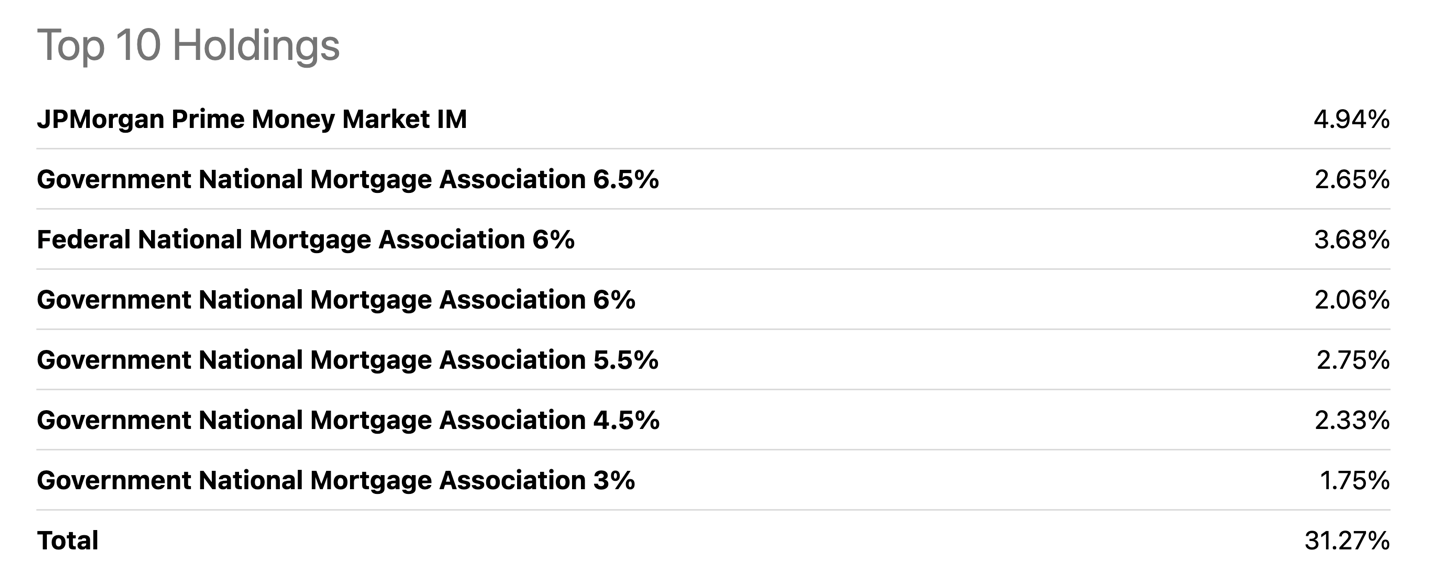 JPIE: A Guide To The JPMorgan Income ETF (NYSEARCA:JPIE) | Seeking Alpha