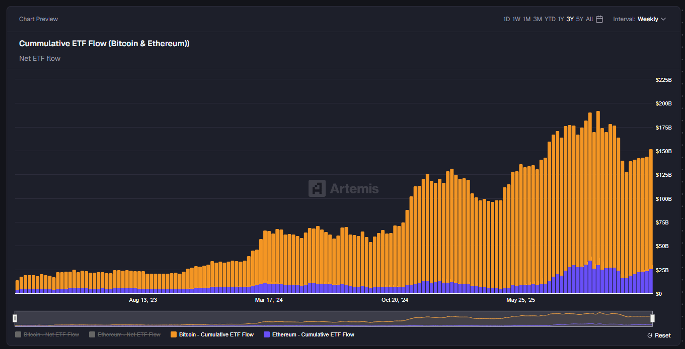 DAPP: A High-Beta Crypto Equity Basket (NASDAQ:DAPP) | Seeking Alpha