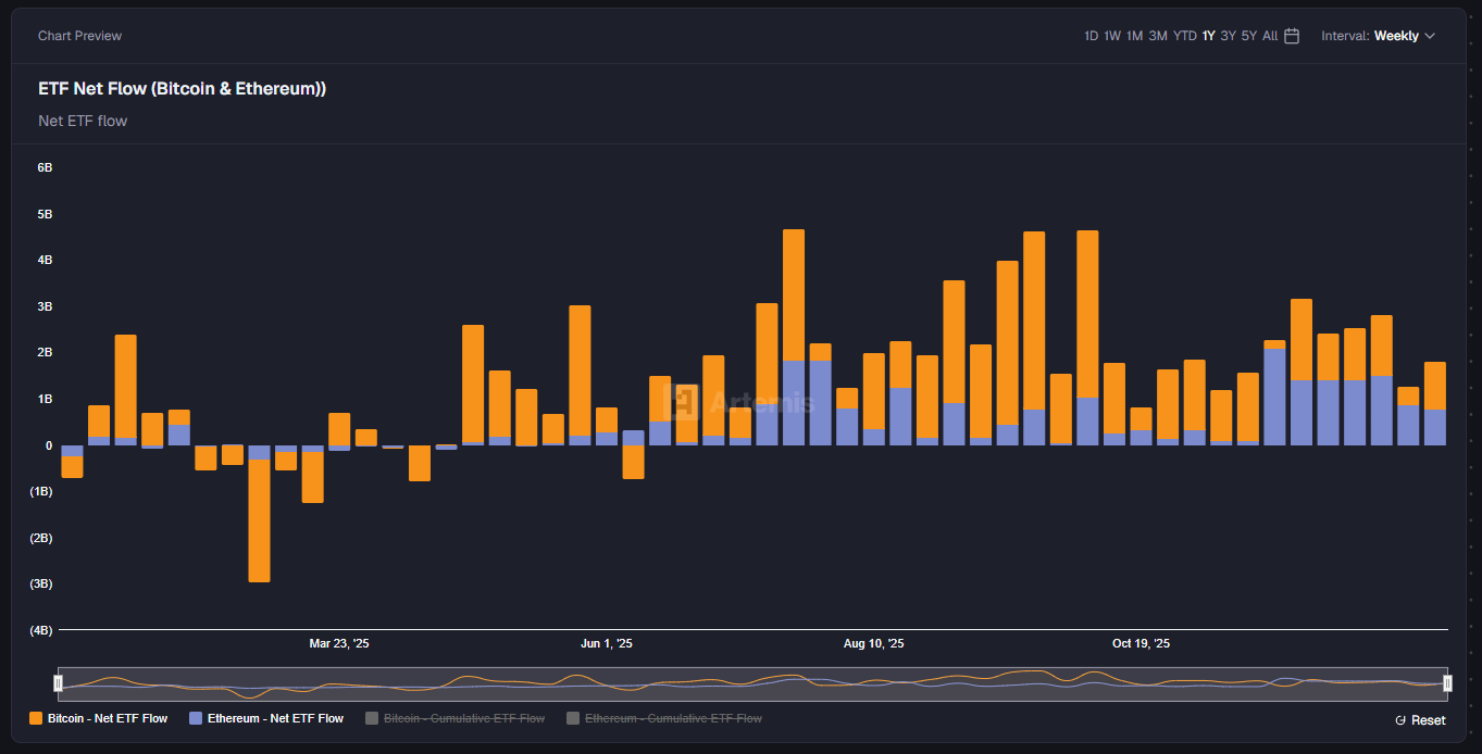 DAPP: A High-Beta Crypto Equity Basket (NASDAQ:DAPP) | Seeking Alpha