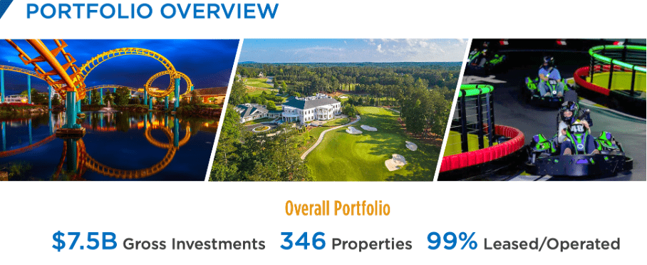 Safe Income 3 Monthly Dividend REITs: High Income, Safe Payouts, And Room To Grow ...