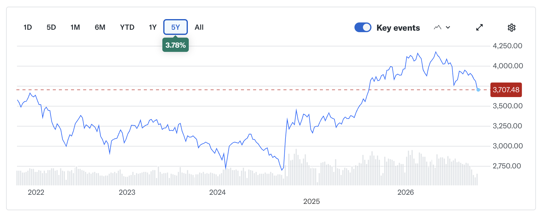 JD.com: China's Sluggish Domestic Consumption May Render It A Value ...