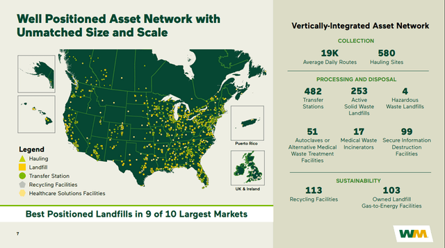 Waste Management: Turn America's Trash To Your Treasure (NYSE:WM ...
