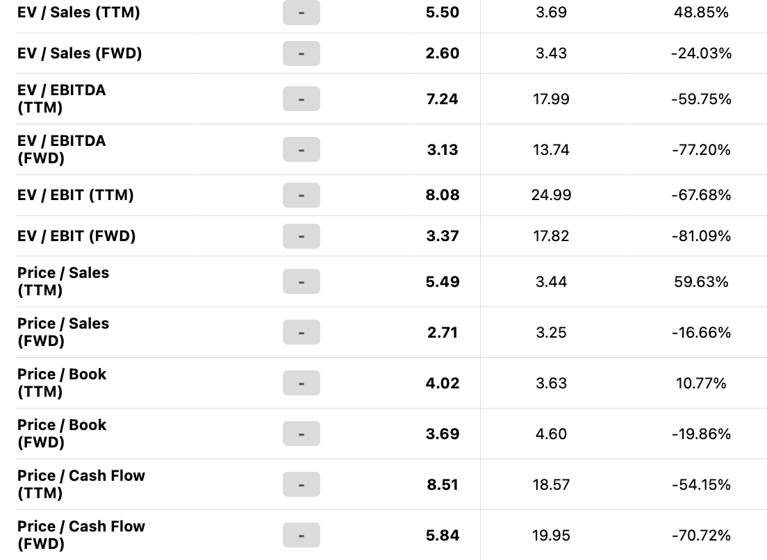 SK hynix: The Cracks Are A Next-Year Problem (NASDAQ:SKHY) | Seeking Alpha