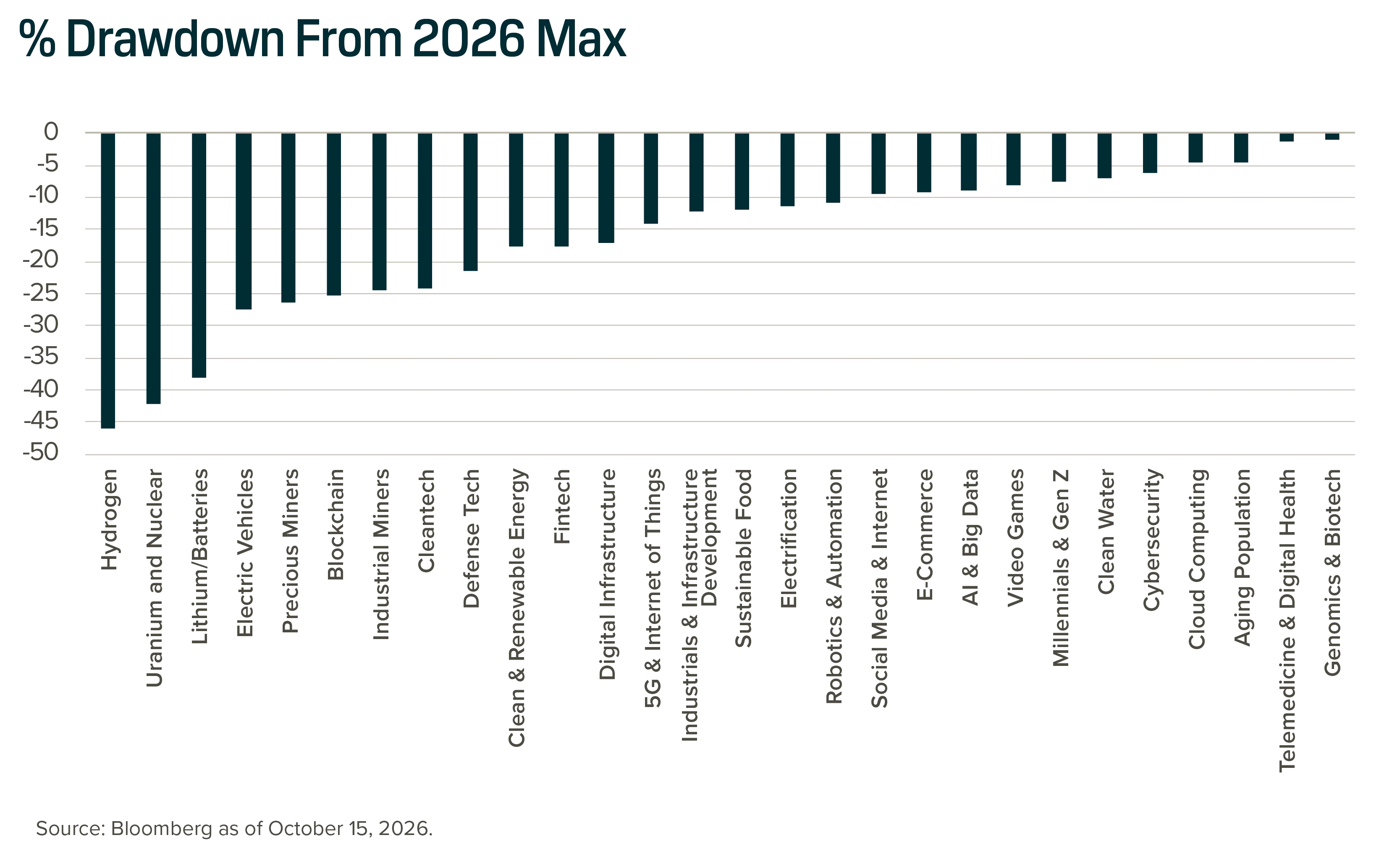Inflection Points: The Spooked Earnings-Driven Market | Seeking Alpha